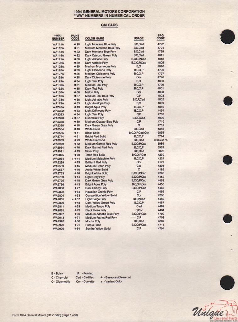1994 General Motors Paint Charts PPG 3